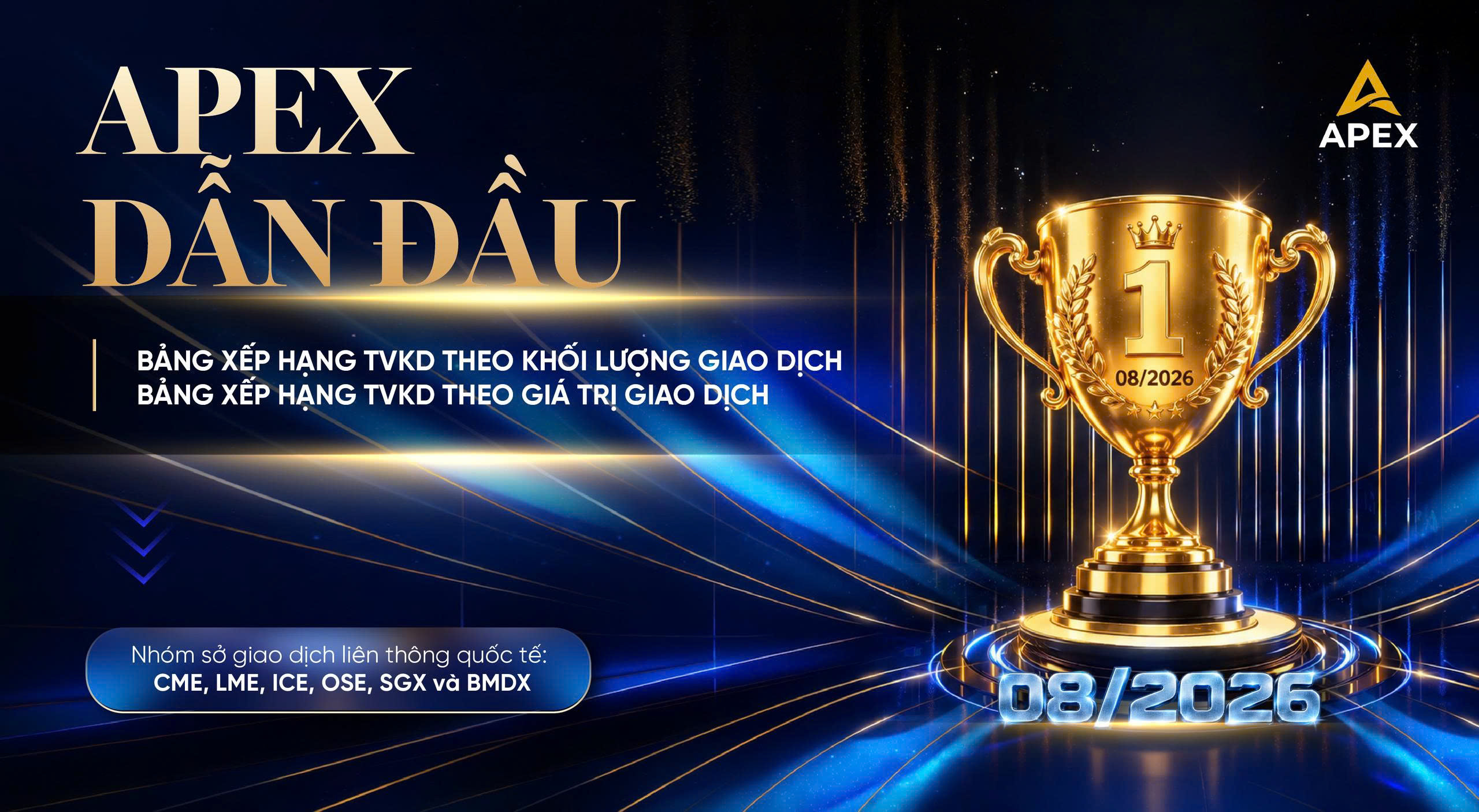 🏆 APEX DẪN ĐẦU THỊ PHẦN QUA CÁC SỞ GIAO DỊCH LIÊN THÔNG QUỐC TẾ THÁNG 08/2026