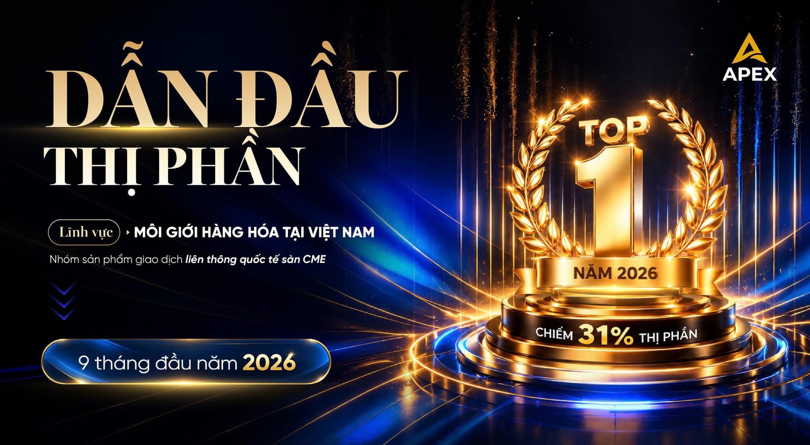 APEX DẪN ĐẦU GIAO DỊCH TRÊN SÀN CME TRONG 9 THÁNG ĐẦU NĂM 2026 