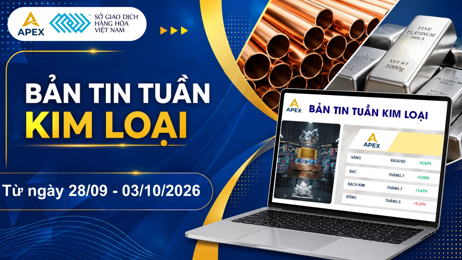 BẢN TIN KIM LOẠI TUẦN CUỐI THÁNG 9 - ĐẦU THÁNG 1