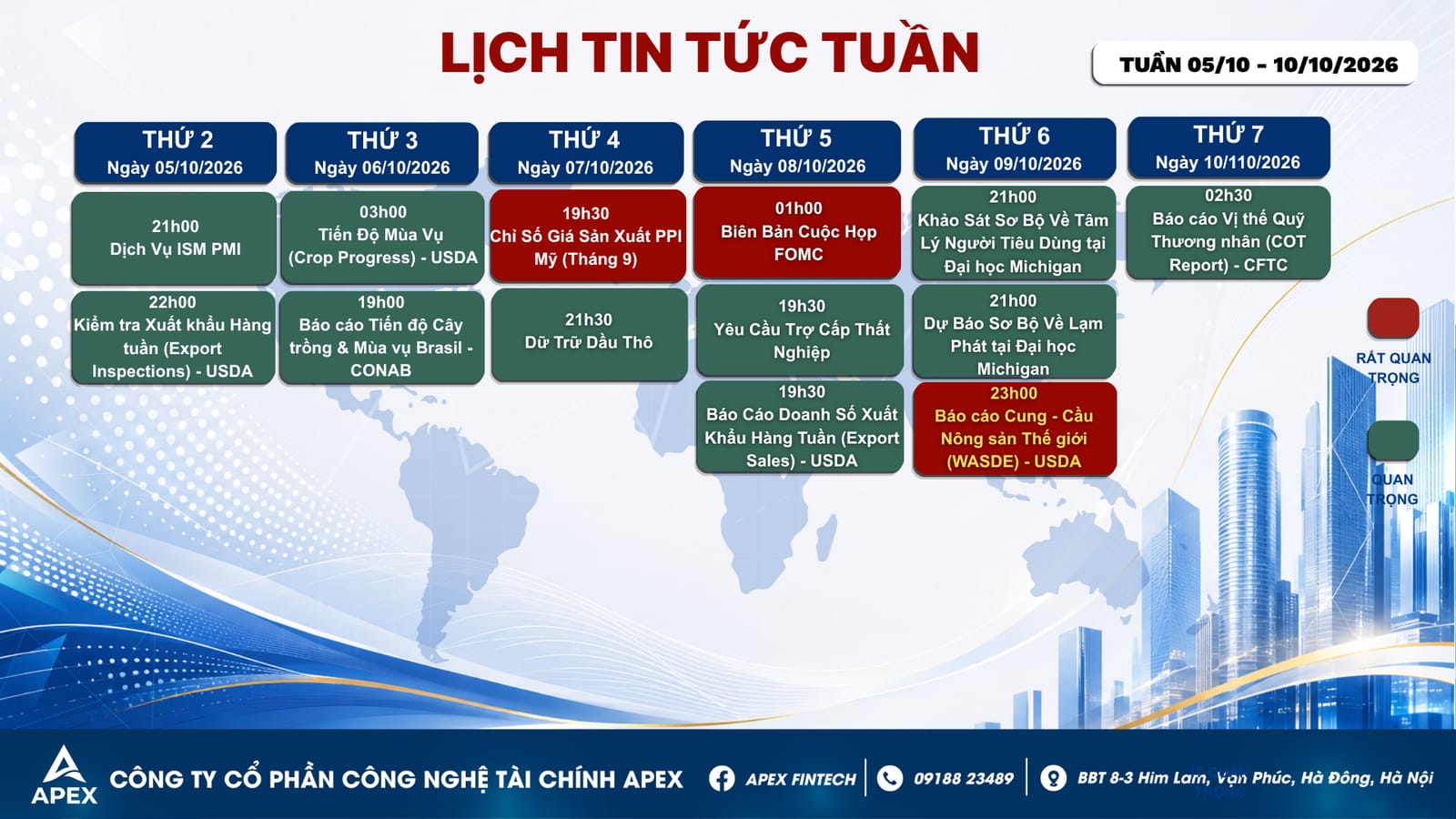 LỊCH TIN TỨC TUẦN 1 - THÁNG 10
